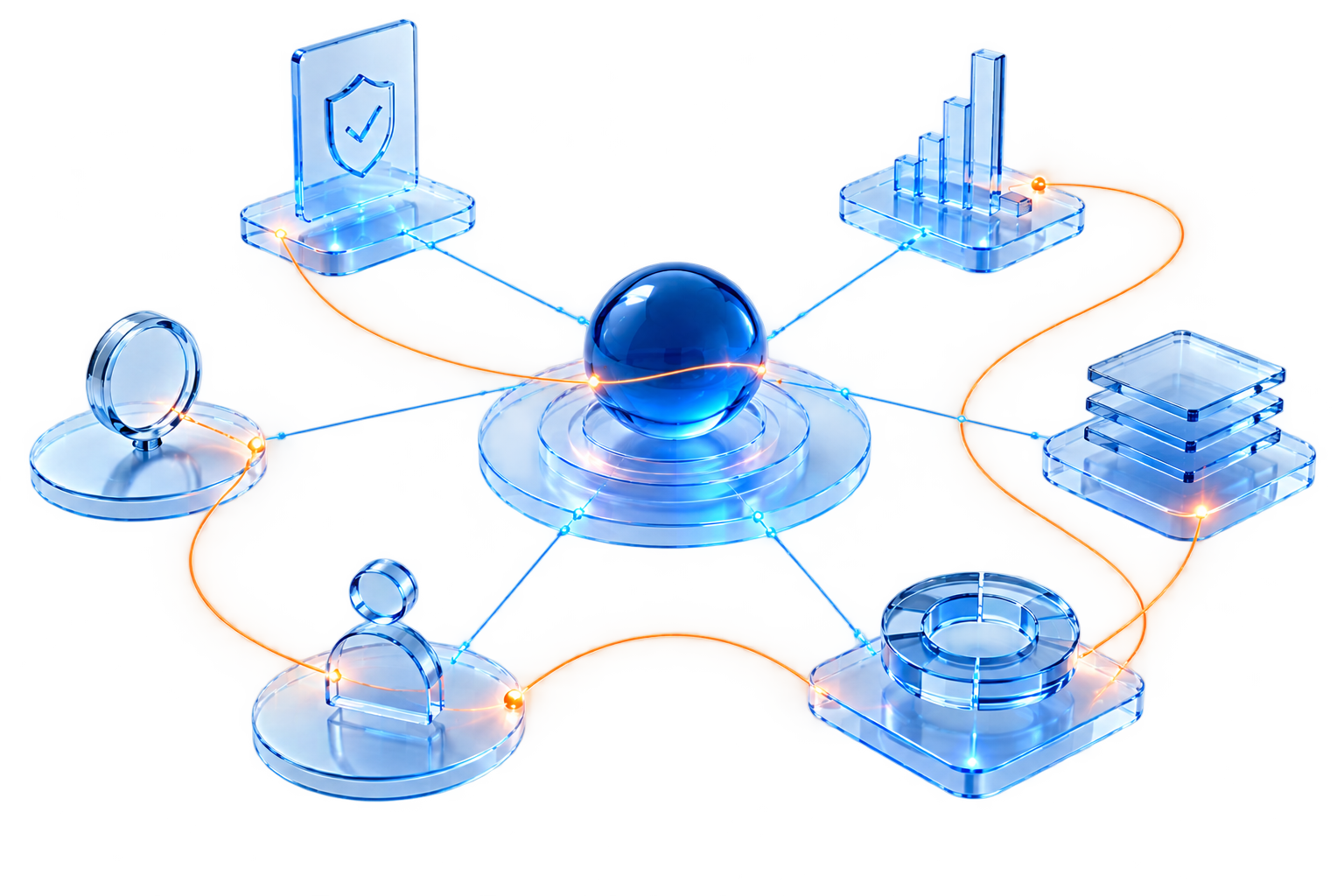 CISO as a Service